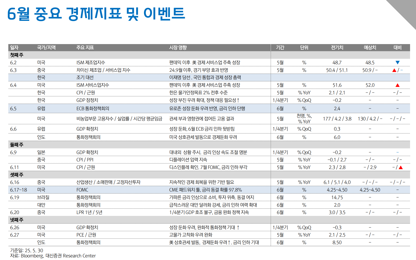 MTNW투자자문 - MTNW 양방향 종목상담
