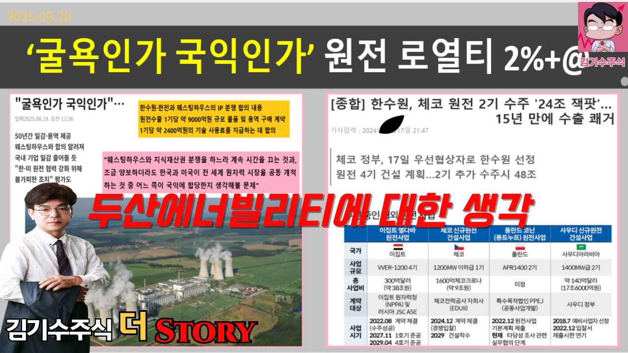 [김기수] 두산에너빌리티에 대한 생각