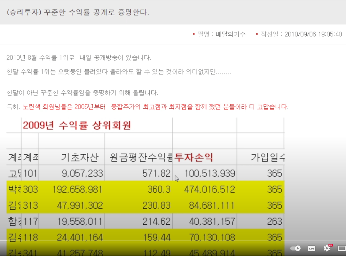 MTNW투자자문 - MTNW 양방향 종목상담