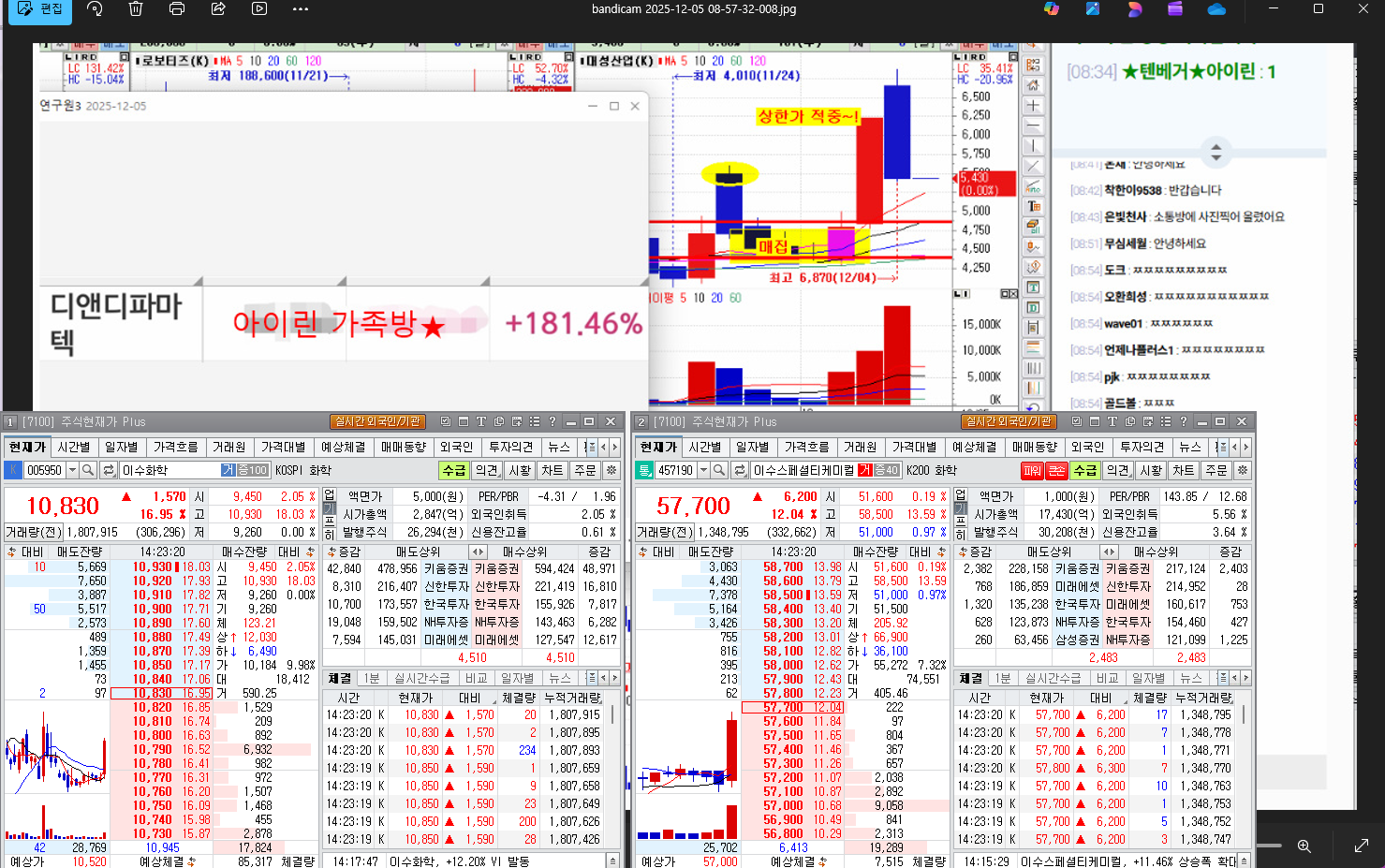 MTNW투자자문 - MTNW 양방향 종목상담