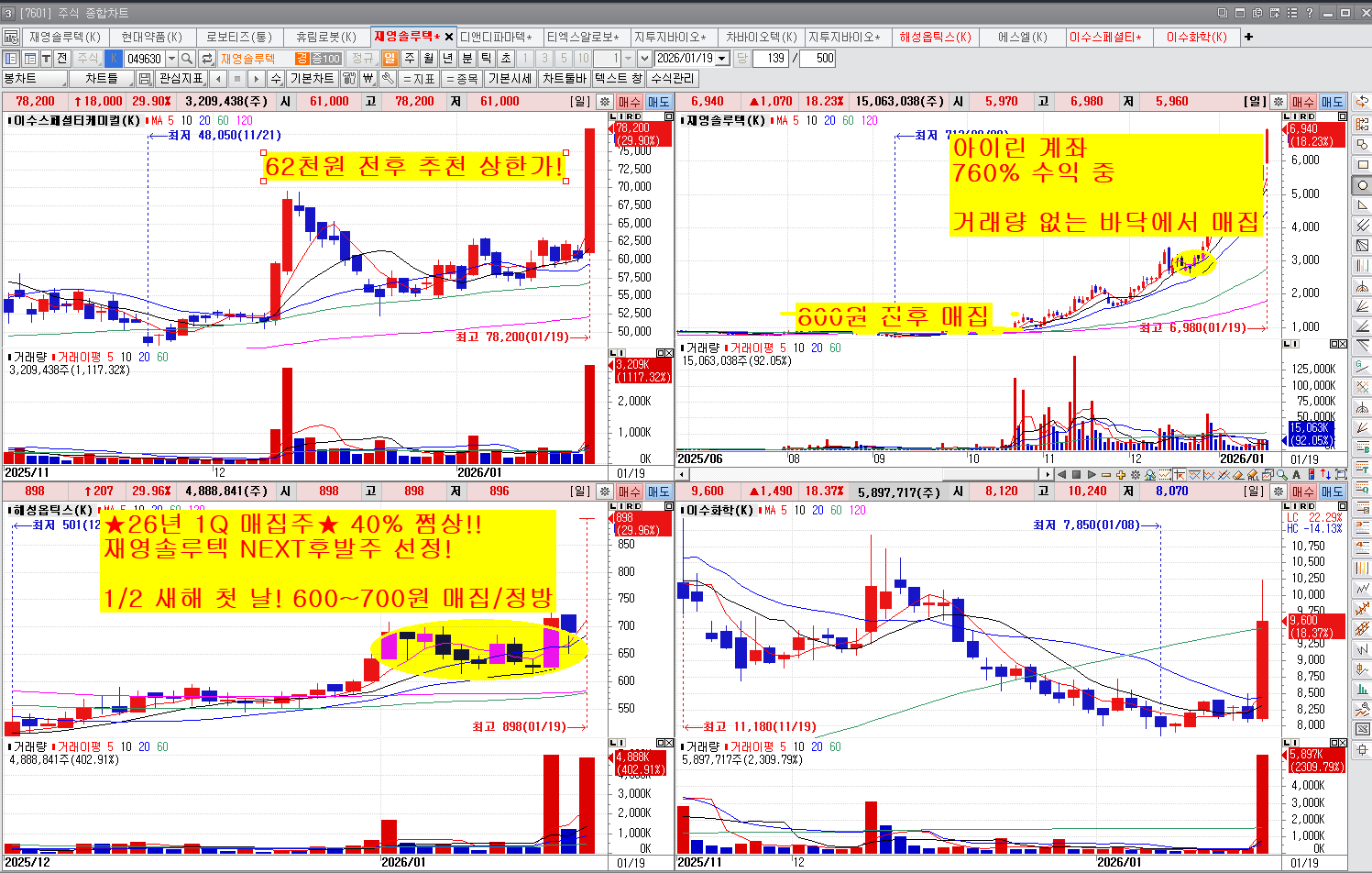MTNW투자자문 - MTNW 양방향 종목상담
