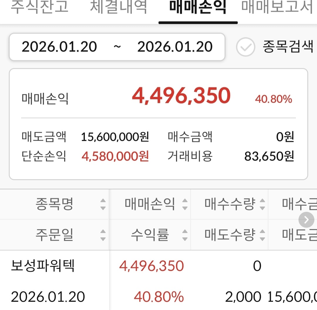 MTNW투자자문 - MTNW 양방향 종목상담